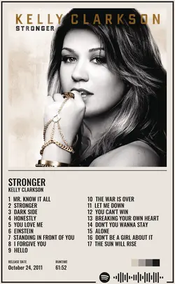 Kelly Clarkson - Stronger Deluxe Version.jpg